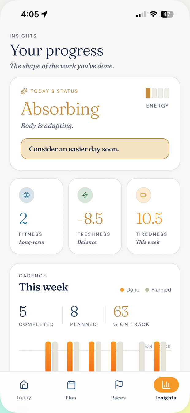 Insights screen showing readiness, fitness, freshness and weekly progress